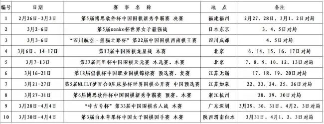 皇马也希望签下一名边后卫，近期球队也和阿方索-戴维斯传出了绯闻。